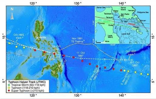 Storm tracks of three deadly typhoons crossing the central Philippines: Ty 1897, Nov 1991 Tropical Storm Thelma, and Nov 2013 Super Typhoon Haiyan. Typhoon track sources: (a) Algué (1898) and (b) International Best Track Archive for Climate Stewardship (IBTrACS) database of Knapp et al. (2010). The inset shows the comparative tracks of Ty 1897 (black dashed line) and Haiyan (colored solid lines) across Leyte Gulf.