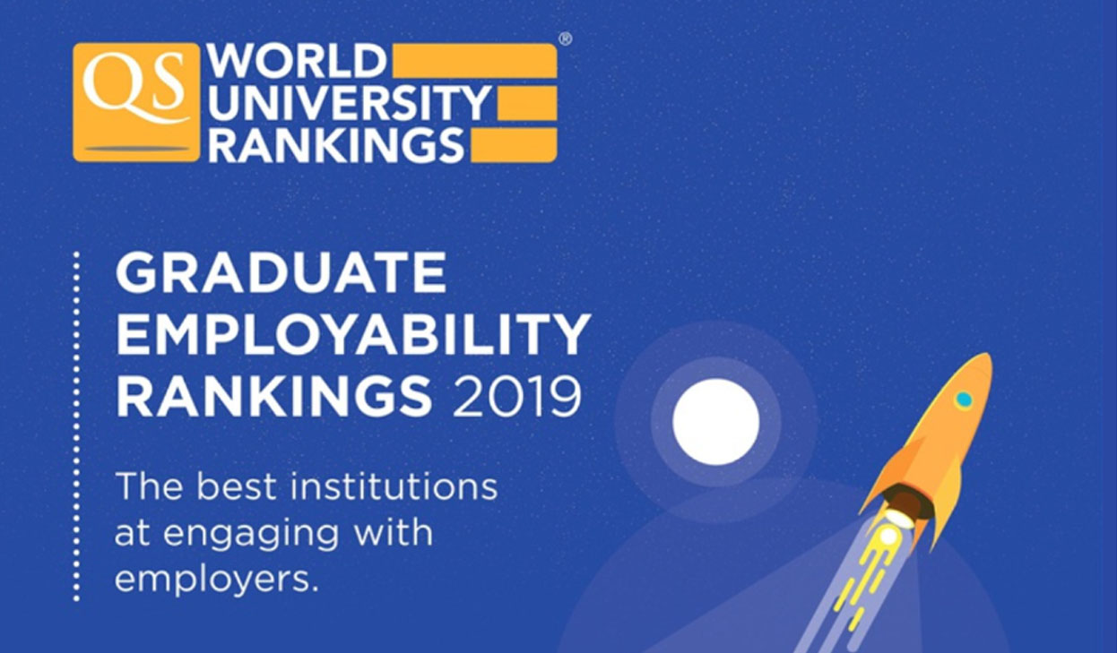 UP ranked in world's top 500 for graduate employability